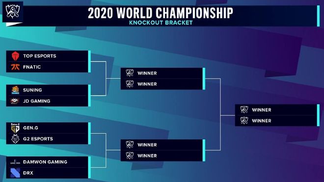 英雄联盟LPL春决：滔搏2：3 惜败京东