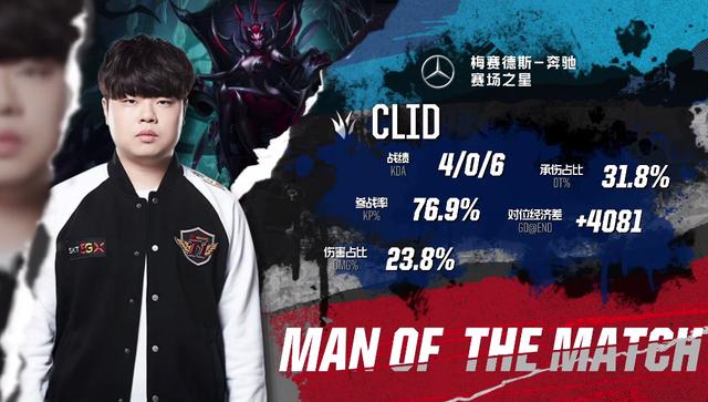 IG遭遇不利消息：TheShy或将缺席第一周夏季赛