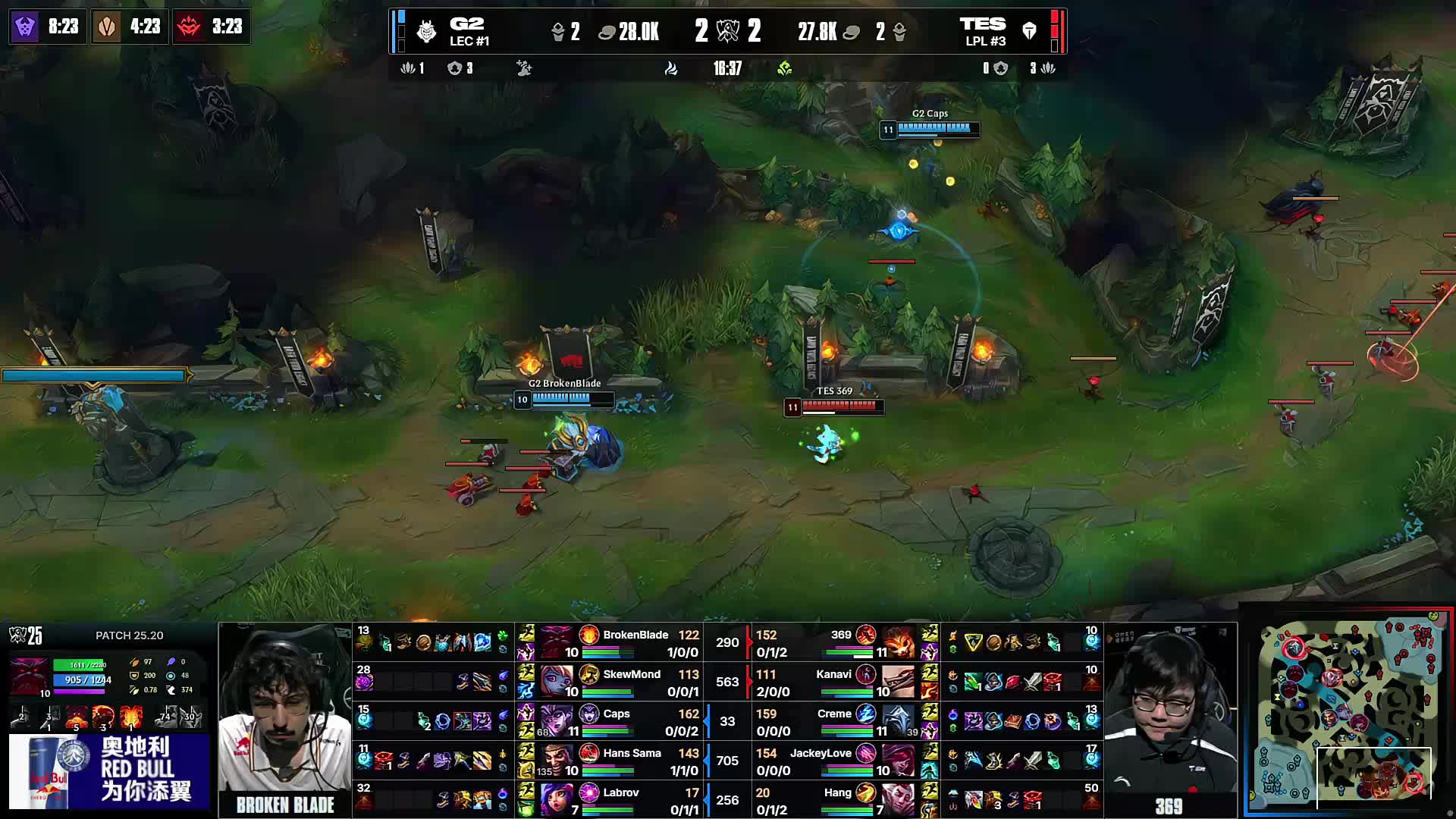 LPL春季赛今日首发名单：Doinb大战Forge Uzi仍未首发